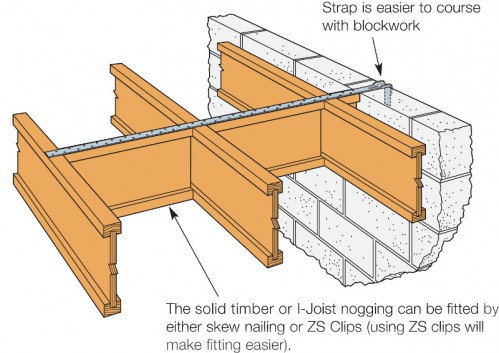 C_HES-ijoist_InstDtl_Ills_Instld_HES-I-Joist-Floor_EU_EN_CY.jpg