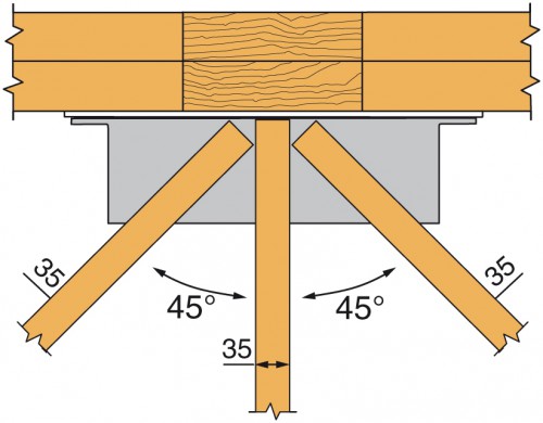 etc835-vue-de-dessus-2-aretiers-simples-1-empannon-2.jpg