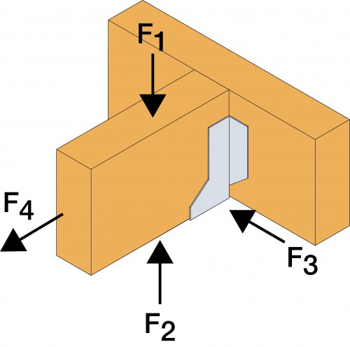 FF-Hanger-load-direction.jpg