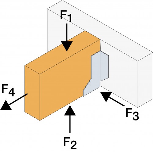 ff-hanger-load-direction-conrete.jpg