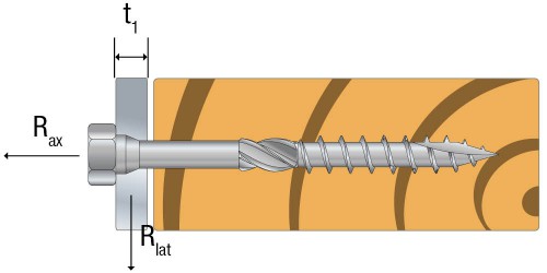 SSH200 Load arrows.jpg